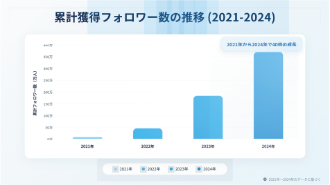 会社イメージ